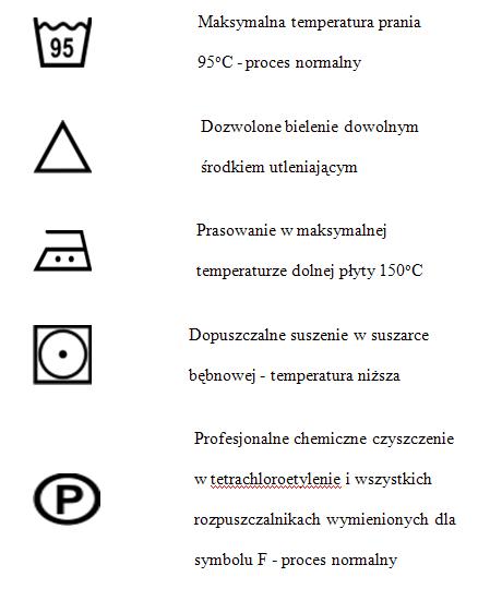 prania białe